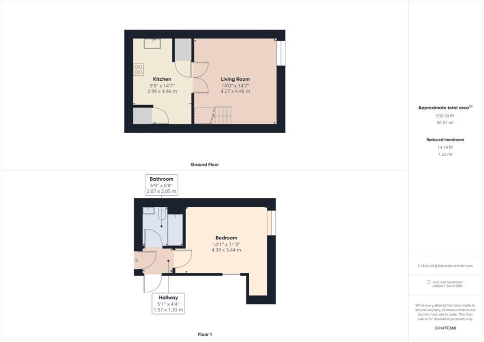 Modern Duplex Central Free Parking Wi-Fi Apartment Cheltenham Exterior foto